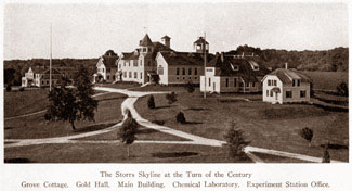 The campus around 1900